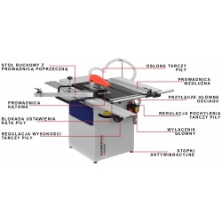 Table Saw CORMAK TS250 400V | Industrial Wood Saw | CORMAK