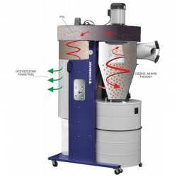 Cyclone Dust Collector CORMAK DC3000 400V with Remote Control | Industrial Extraction System