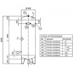 Screw Compressor Set CORMAK LUFT 700 with 500L Air Receiver | CORMAK