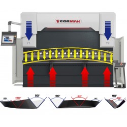 Hydraulic Press Brake CORMAK ULTIMATE 130x3100 Cybelec 4+1 Axis Servo | CORMAK